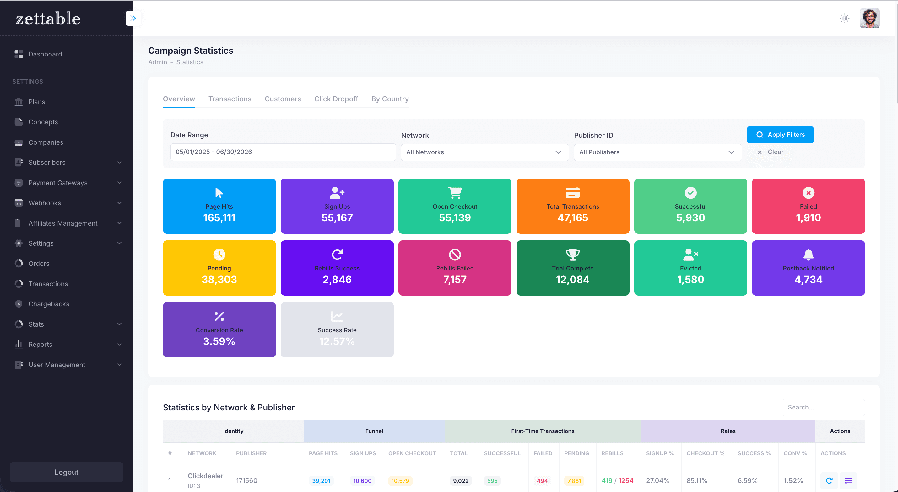 Zettable screenshot 1